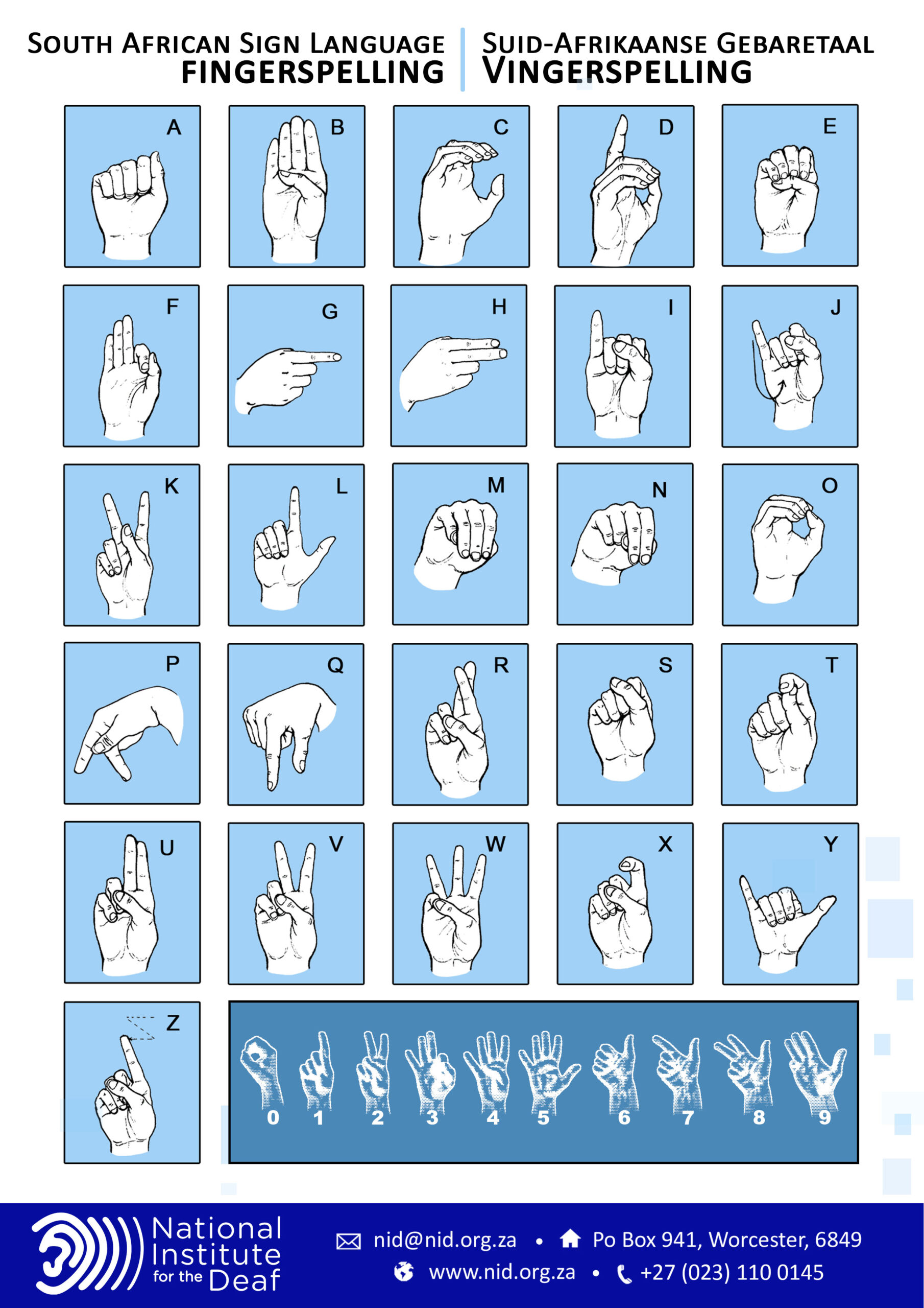 What Is Fingerspelling National Institute For The Deaf